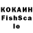 БУТИРАТ BDO Orhun Kutluay